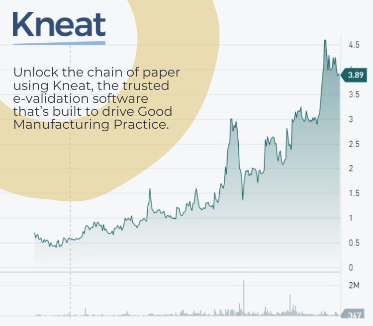 Success Stories - Kneat - Numus Financial (750 × 656 px)